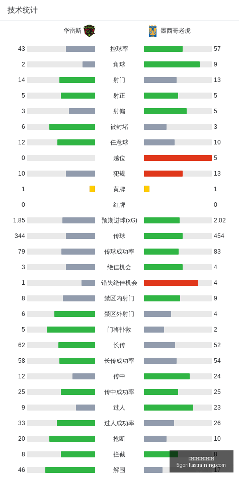 电竞战队选,手加盟知名,品牌,十大体育投注网站排名官网,十大体育投注网站排名App,十大体育投注网站排名下载,十大体育投注网站排名登录,十大体育投注网站排名平台